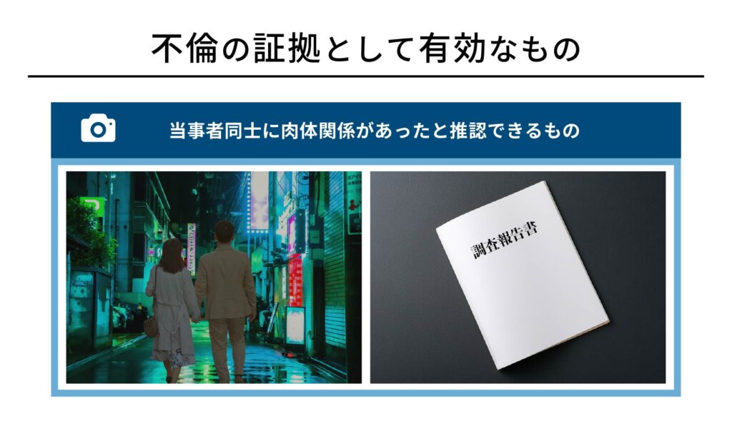 不倫の証拠として有効なもの