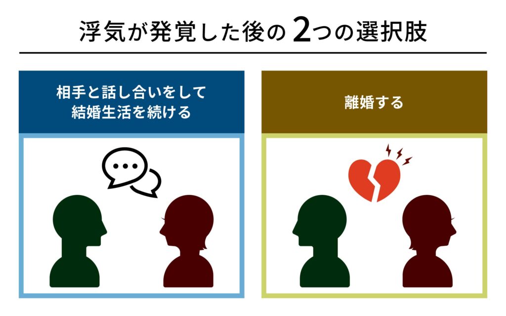 浮気が発覚した後の２つの選択肢