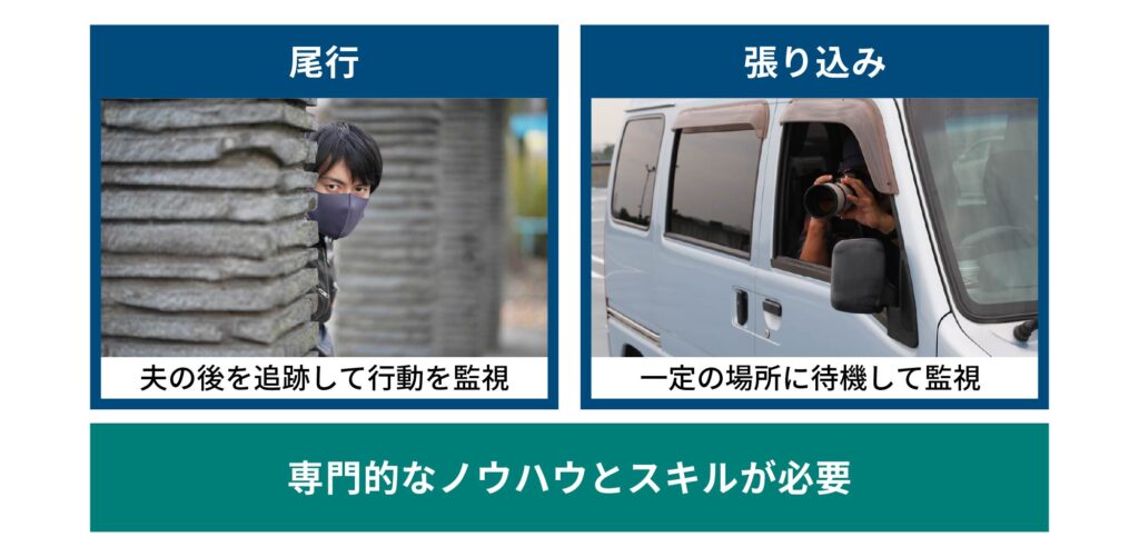 専門的なノウハウとスキルが必要