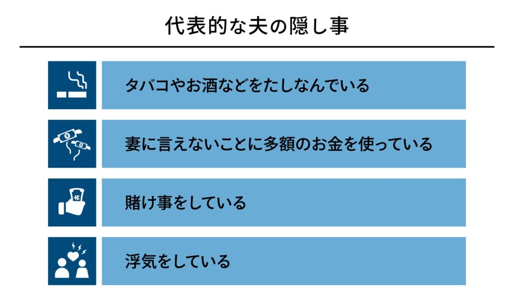 代表的な夫の隠し事