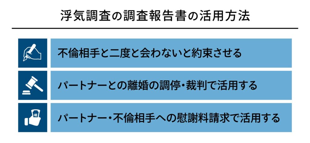 浮気調査の調査報告書の活用方法