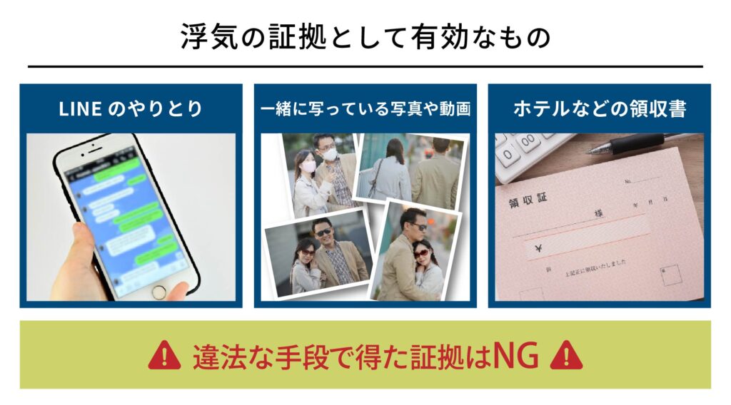 浮気の証拠として有効なも