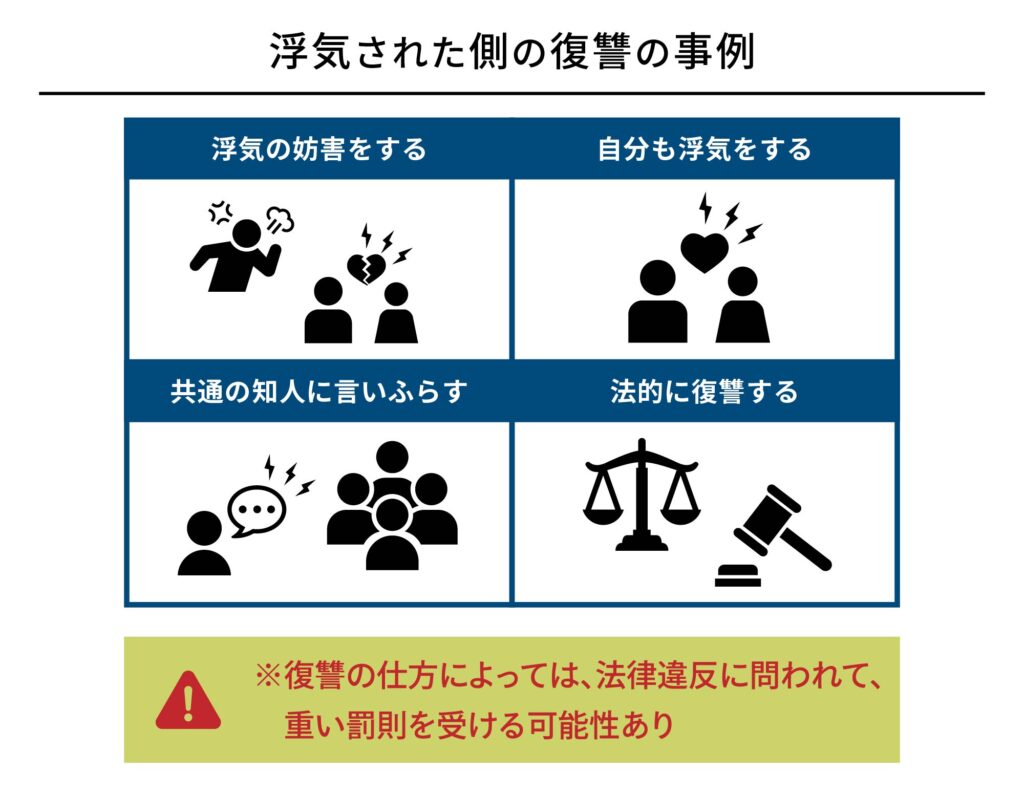 浮気された側の復讐の事例