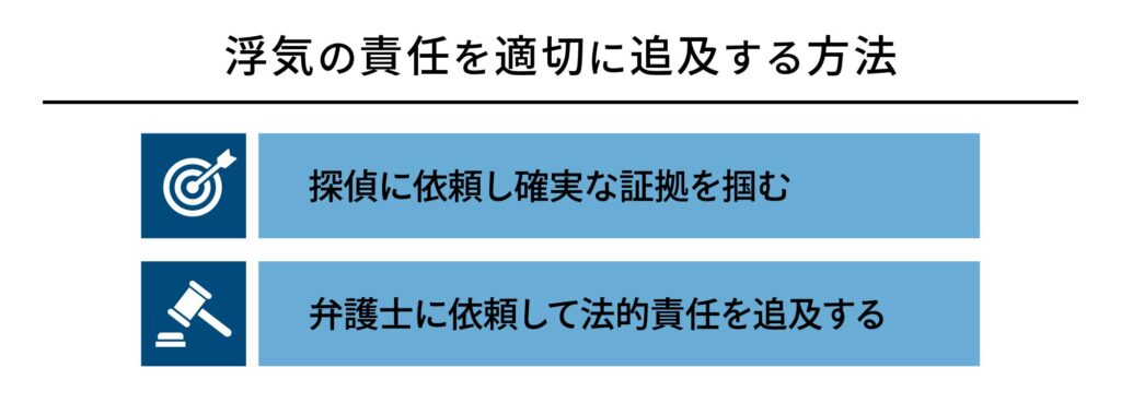 浮気の責任を適切に追求する方法
