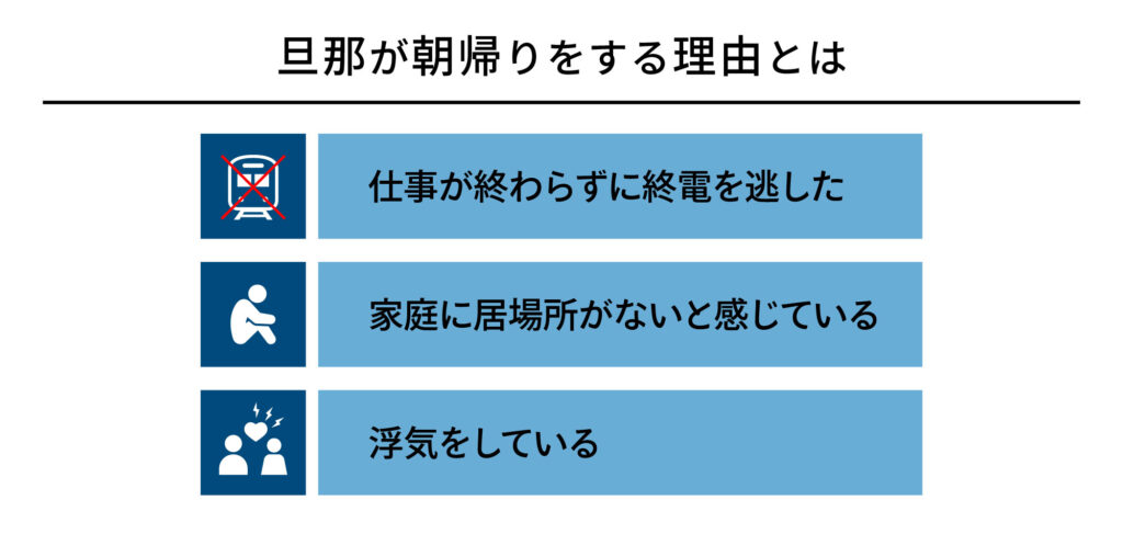 旦那が朝帰りをする理由とは