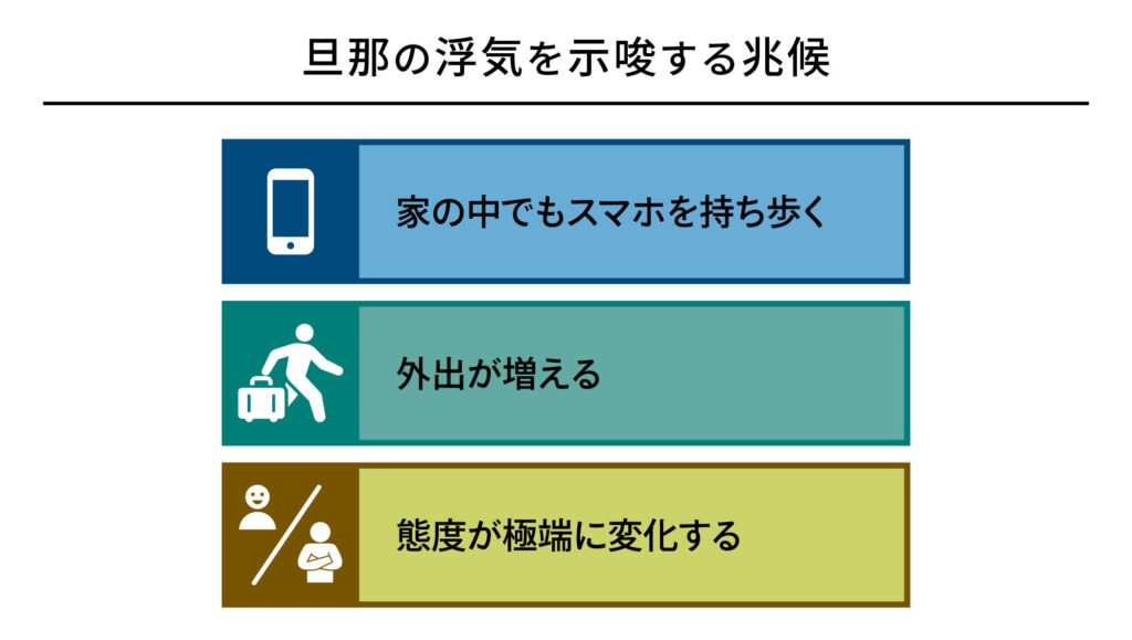 旦那の浮気を示唆する兆候