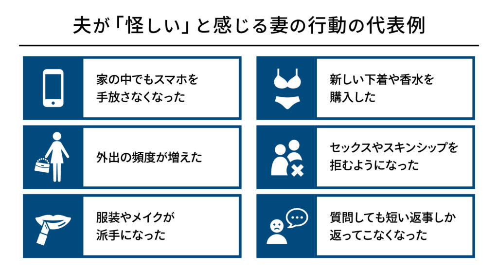 夫が「怪しい」と感じる妻の行動の代表例