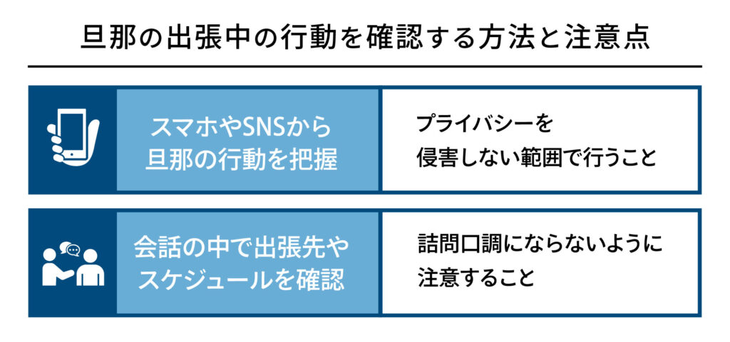 旦那の出張中の行動を確認する方法と注意点