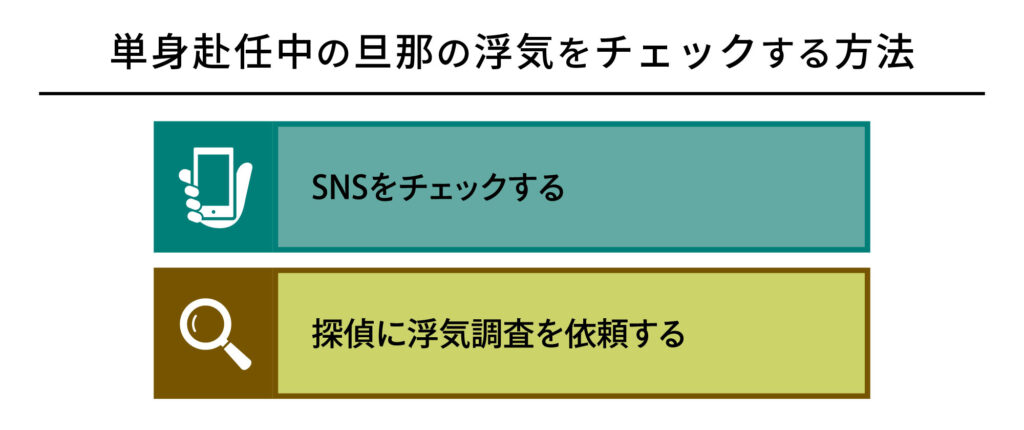 単身赴任中の旦那の浮気をチェックする方法