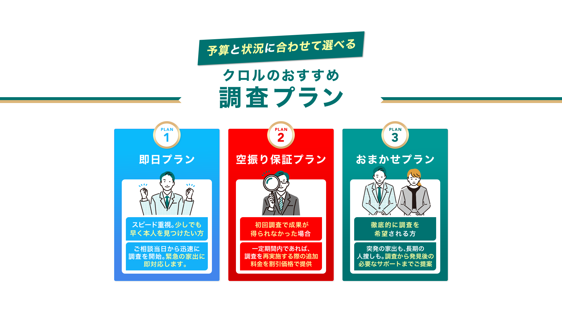 クロルだけの調査専属チームでお相手の素性を徹底調査