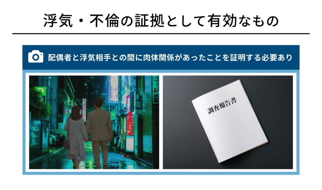 浮気・不倫の証拠として有効なもの
