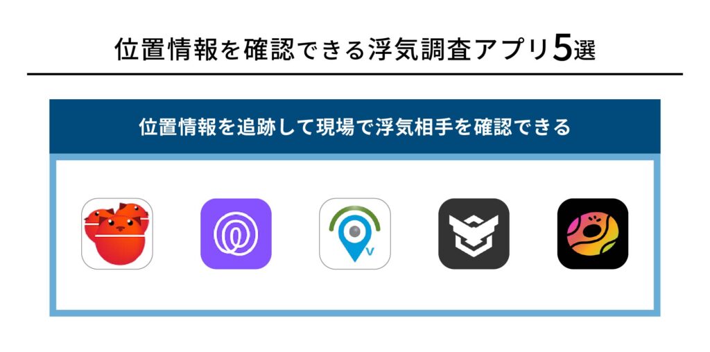 位置情報を確認できる浮気調査アプリ５選