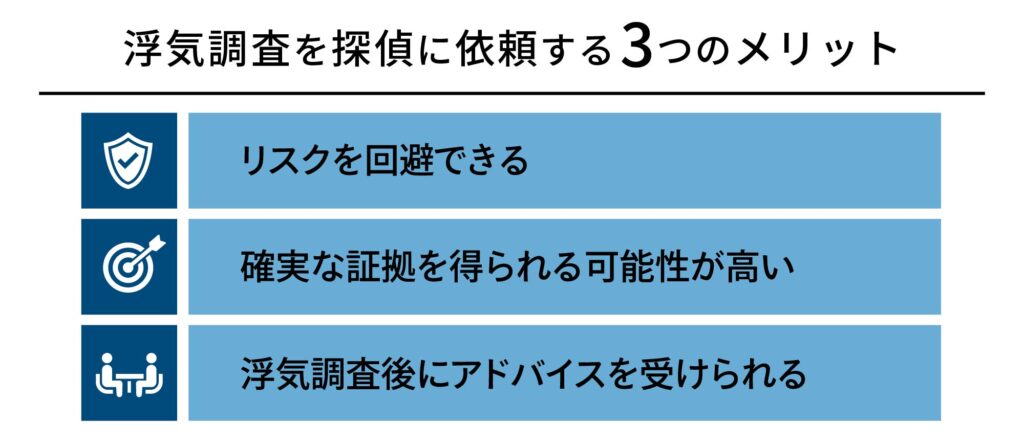 浮気調査を探偵に依頼する3つ