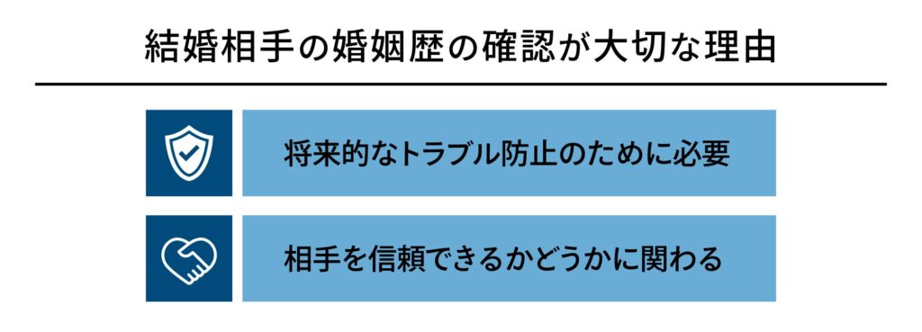 結婚相手の婚姻歴の確認が大切な理由