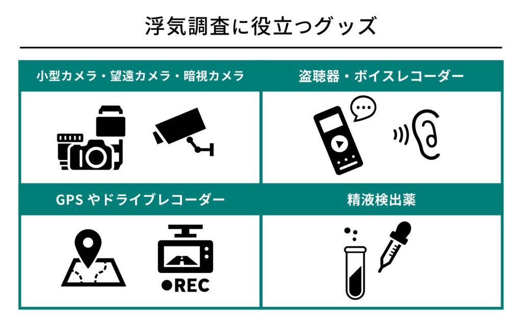 浮気調査に役立つグッズ