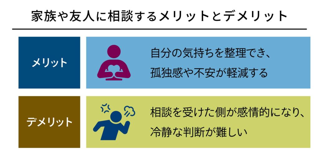 家族や友人に相談するメリットとデメリット