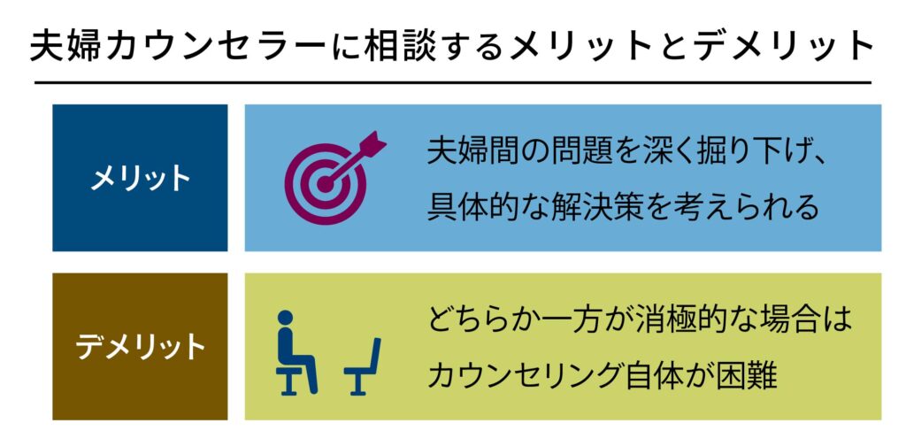 夫婦カウンセラーに相談するメリットとデメリット