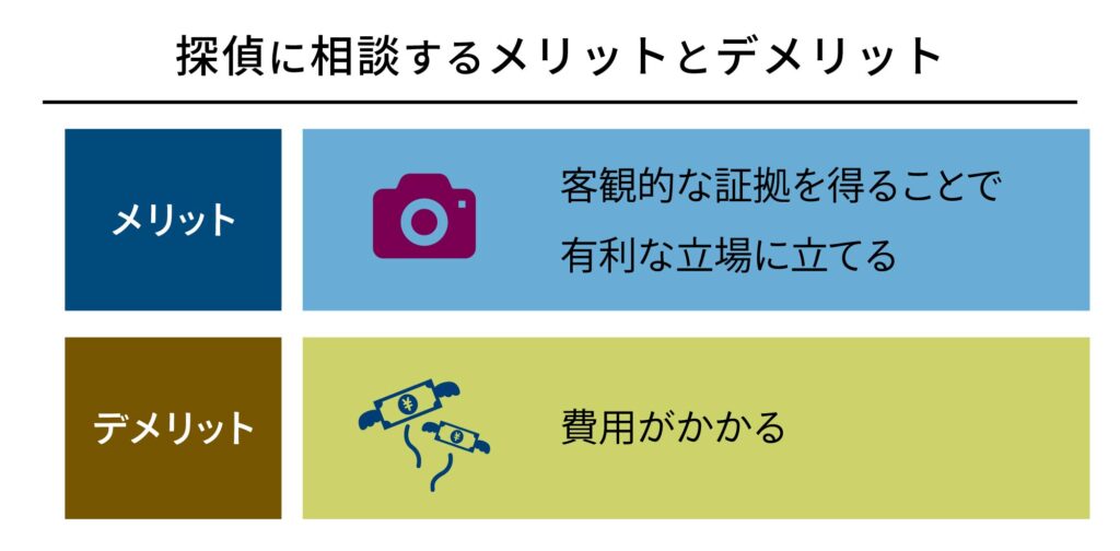 探偵に相談するメリットとデメリット