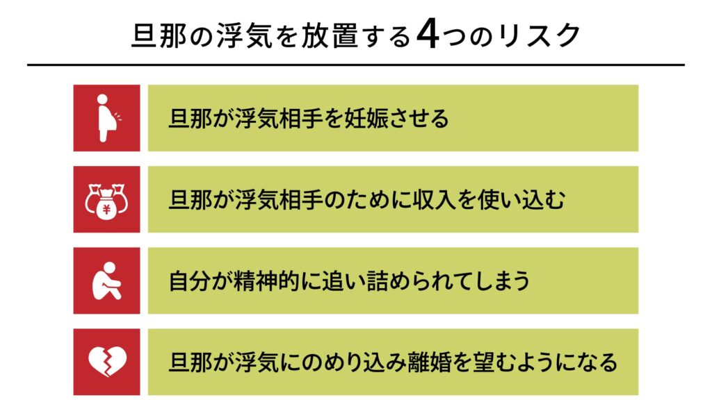 旦那の浮気を放置する4つのリスク