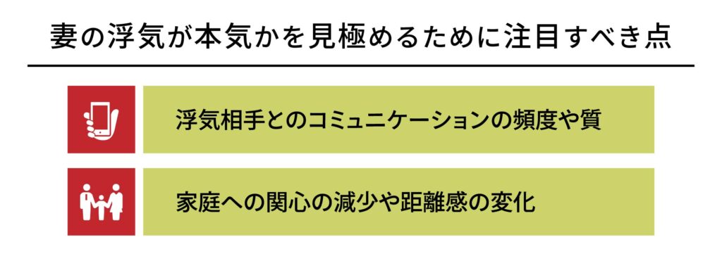 妻の浮気が本気かを見極めるために注目すべき点